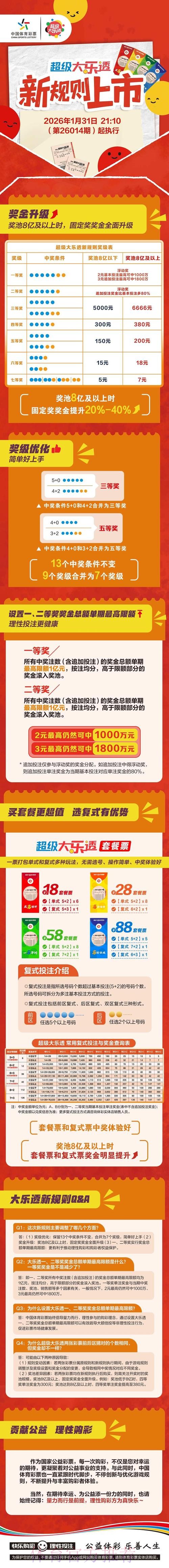 世界杯投注的科学理性投资之道