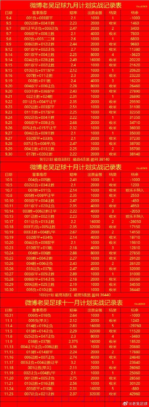 世界杯外围正规最新网址